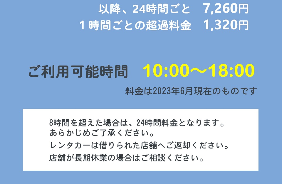 コペン利用時間